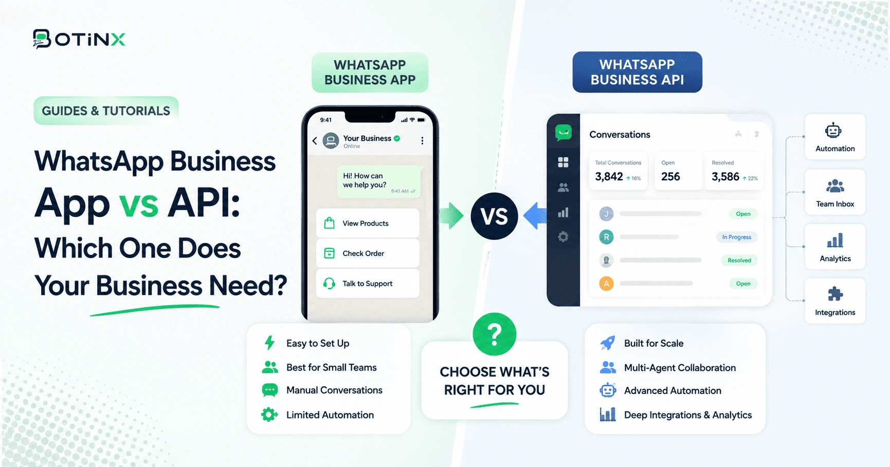 WhatsApp Business App vs API: Which One Does Your Business Need?