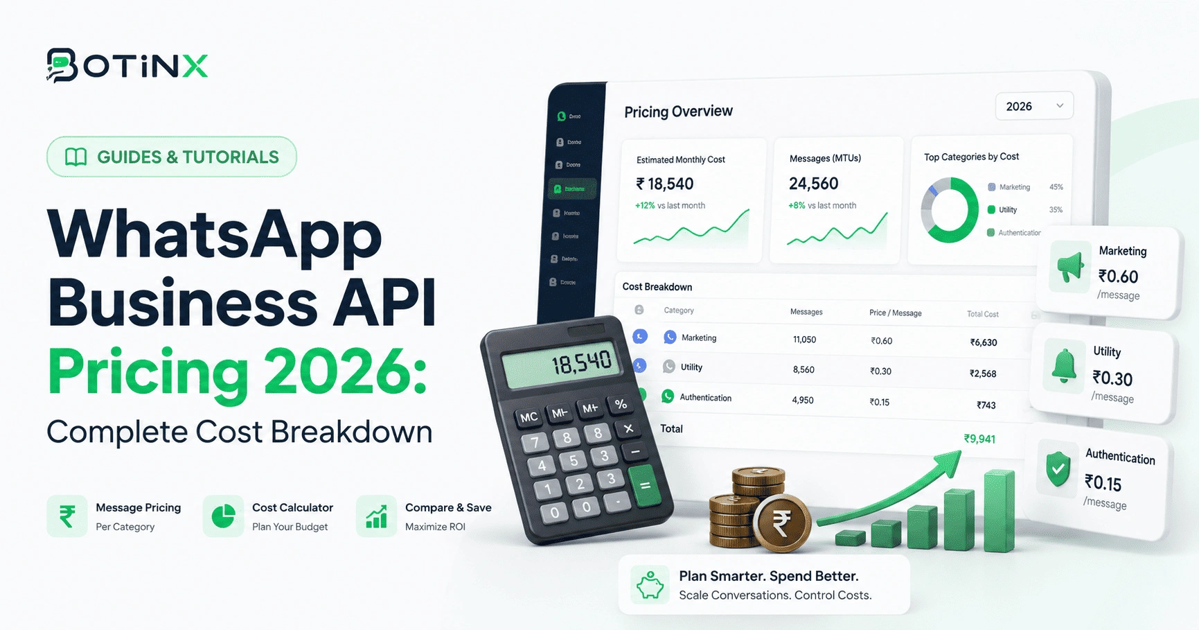 WhatsApp Business API Pricing 2026: Complete Cost Breakdown